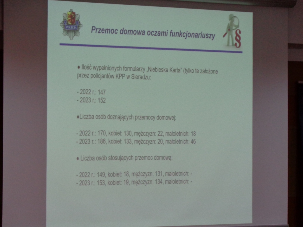 Policja 2
